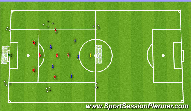 Football/Soccer Session Plan Drill (Colour): Screen 4