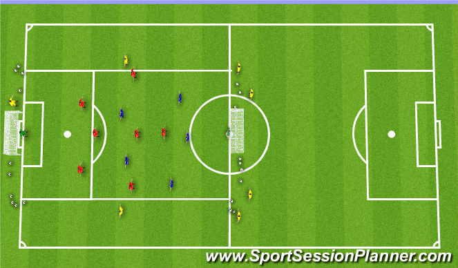Football/Soccer Session Plan Drill (Colour): Screen 5