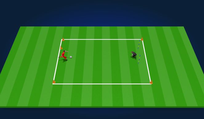 Football/Soccer Session Plan Drill (Colour): 1 v 1 - GK on knees