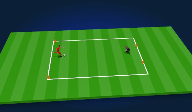 Football/Soccer Session Plan Drill (Colour): 1 v 1 - GK on feet