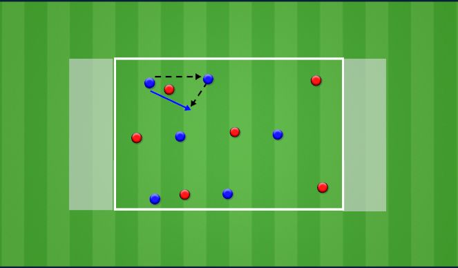 Football/Soccer Session Plan Drill (Colour): Team Practice