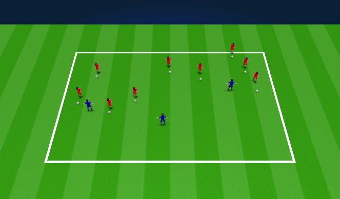 Football/Soccer Session Plan Drill (Colour): Warm Up (15 mins)