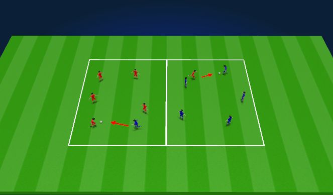 Football/Soccer Session Plan Drill (Colour): Rondo Competition (15-20 mins)