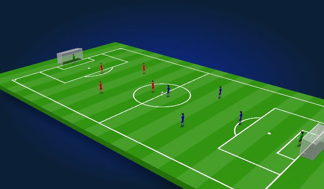 Football/Soccer Session Plan Drill (Colour): Full Match (30 mins)