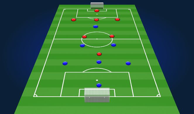 Football/Soccer Session Plan Drill (Colour): Game 
