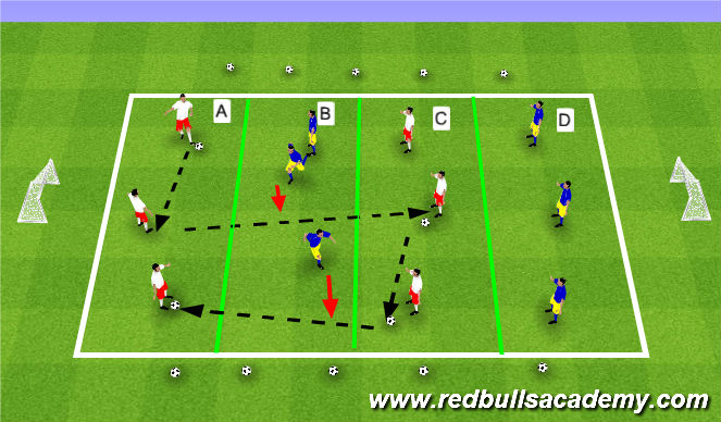 Take The Ball Pass The Ball Streaming Football/Soccer: Valley Stream Travel Week 5 Passing (Technical