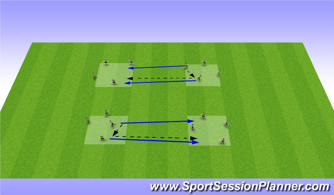 Football/Soccer Session Plan Drill (Colour): Technical Warm Up