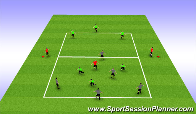 Football/Soccer Session Plan Drill (Colour): Possession