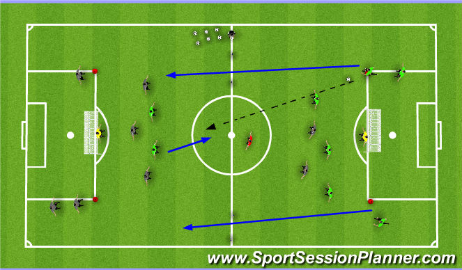 Football/Soccer Session Plan Drill (Colour): 4v3 Counter attack