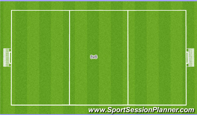 Football/Soccer Session Plan Drill (Colour): Match