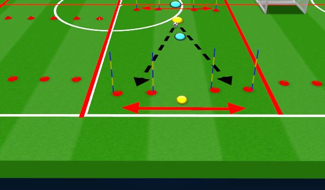 Football/Soccer Session Plan Drill (Colour): 1v1 to Target