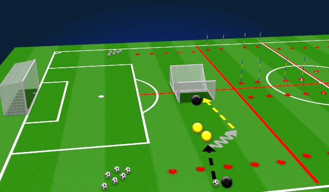 Football/Soccer Session Plan Drill (Colour): 1v1 Captain to Goal