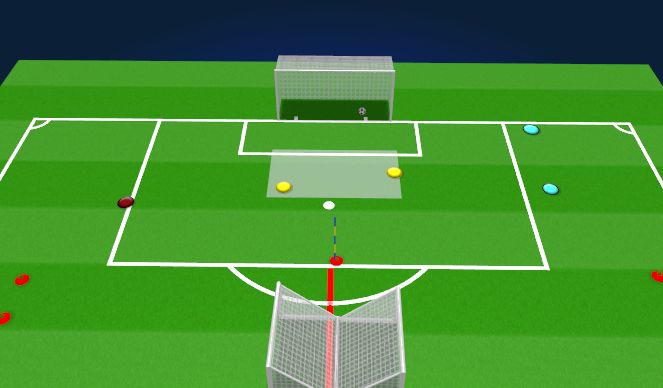 Football/Soccer Session Plan Drill (Colour): Throw-in to goal