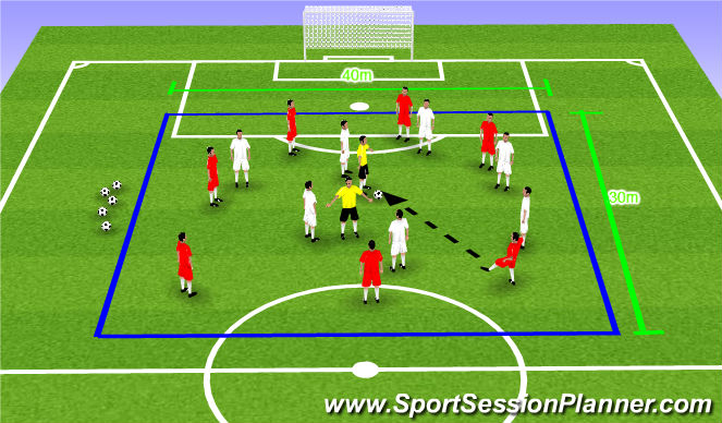 Football/Soccer Session Plan Drill (Colour): Positioning Game