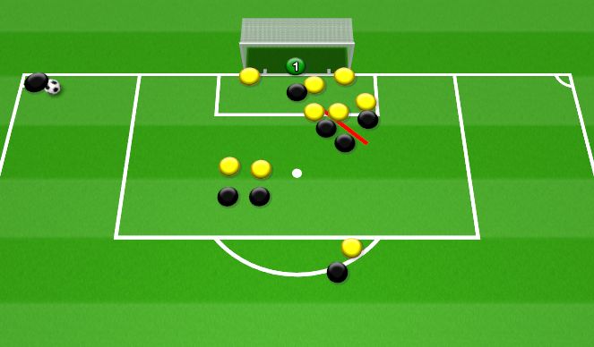 Football/Soccer Session Plan Drill (Colour): Animation - Short Corner