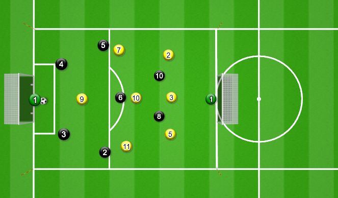Football/Soccer Session Plan Drill (Colour): Small Sided Game