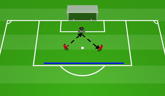 Football/Soccer Session Plan Drill (Colour): Screen 1