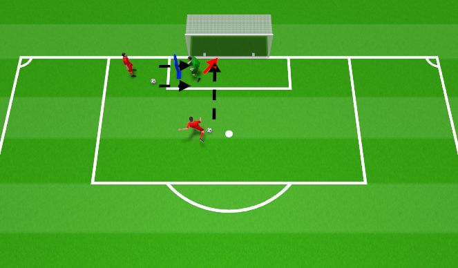 Football/Soccer Session Plan Drill (Colour): Screen 2