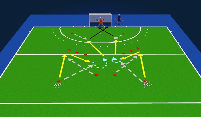 Hockey Session Plan Drill (Colour): Warming - up