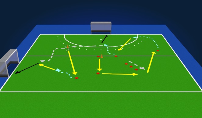 Hockey Session Plan Drill (Colour): Passing + afronden