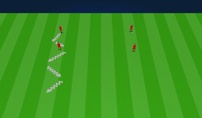 Football/Soccer Session Plan Drill (Colour): Skill (Opposed) - 1v1 Defending Slalom