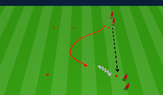 Football/Soccer Session Plan Drill (Colour): Skill (Opposed) - 1v1 in a Square