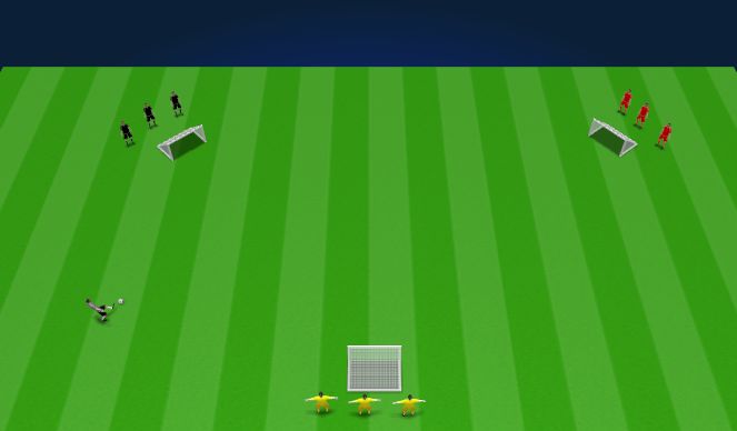 Football/Soccer Session Plan Drill (Colour): SSG - 3 Teams 1v1