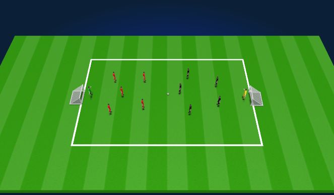 Football/Soccer Session Plan Drill (Colour): Final Game - 5v5 or 6v6