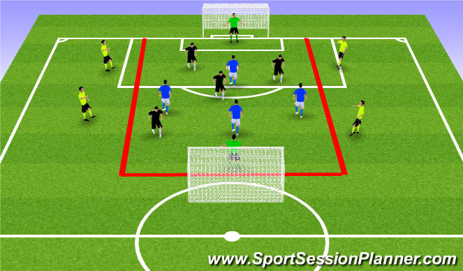 Football/Soccer Session Plan Drill (Colour): GU11:Bumper Game: 4v4