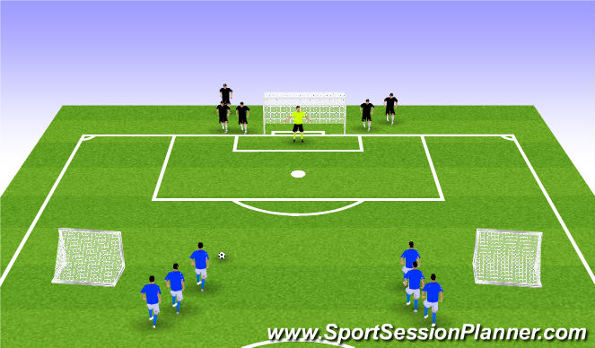 Football/Soccer Session Plan Drill (Colour): GU9&U10: 2v1's to Goal