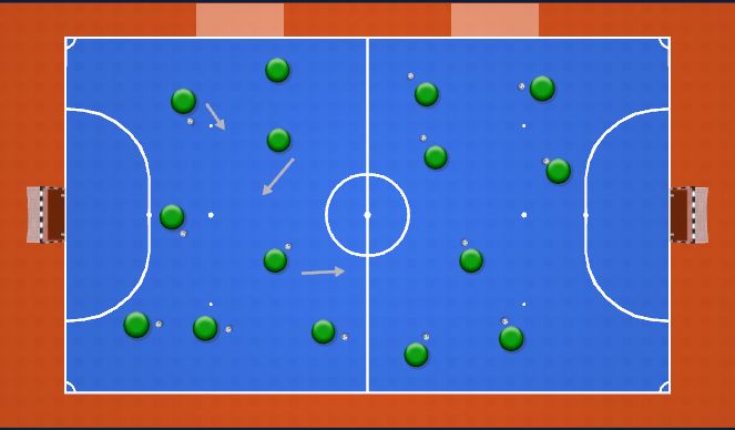 Futsal Session Plan Drill (Colour): Skill Zone Warm up