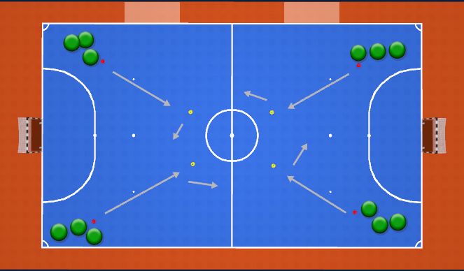Futsal Session Plan Drill (Colour): Skill Diamond