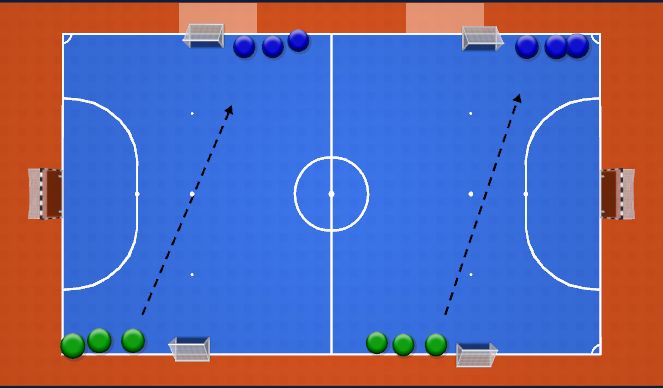 Futsal Session Plan Drill (Colour): 1v1s