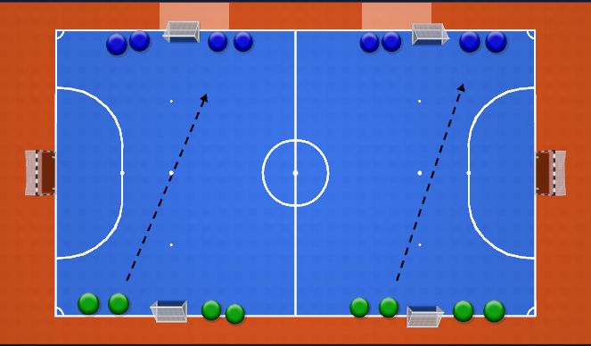 Futsal Session Plan Drill (Colour): 2V2s
