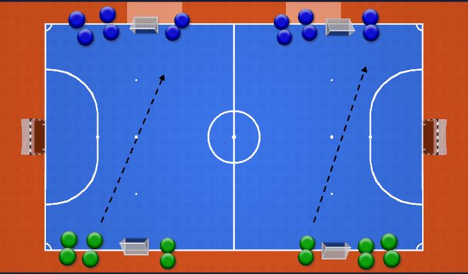 Futsal Session Plan Drill (Colour): 3v3s