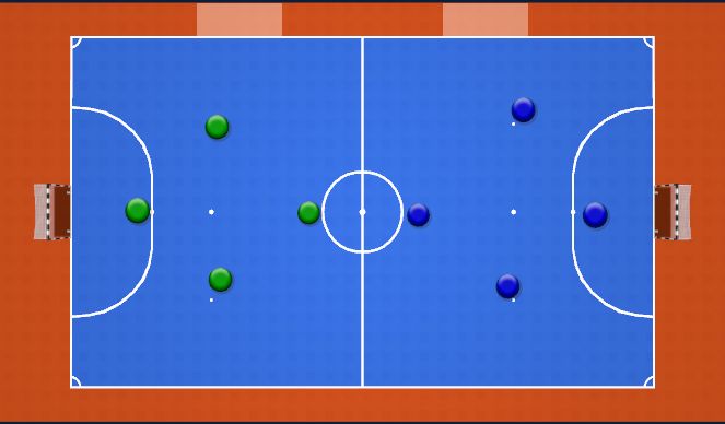 Futsal Session Plan Drill (Colour): Games