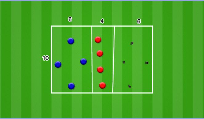 Football/Soccer Session Plan Drill (Colour): Rondo