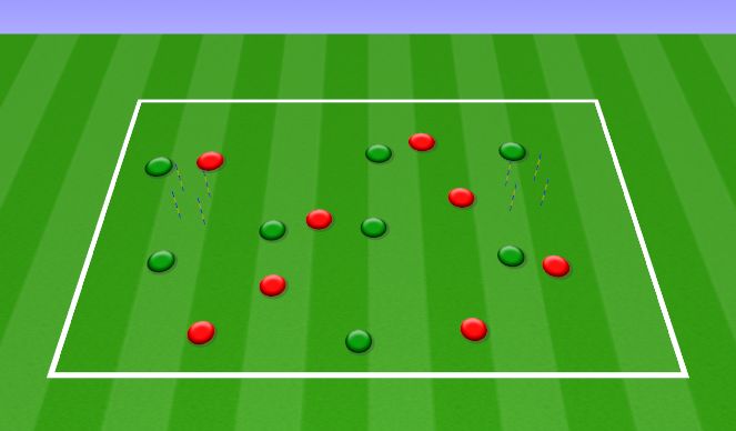 Football/Soccer Session Plan Drill (Colour): Large Possession