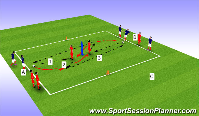 Football/Soccer Session Plan Drill (Colour): Bed in passing