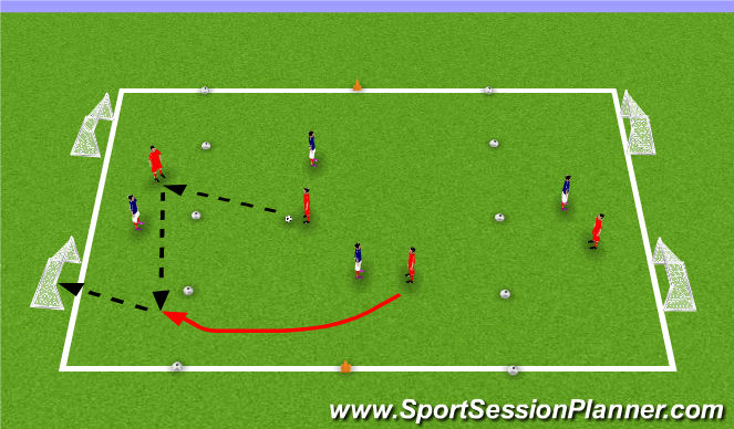 Football/Soccer Session Plan Drill (Colour): SSG target man 4 goal