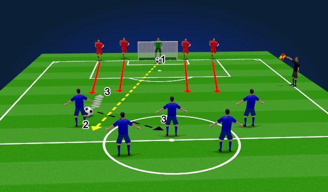 Football/Soccer Session Plan Drill (Colour): Defensive Line