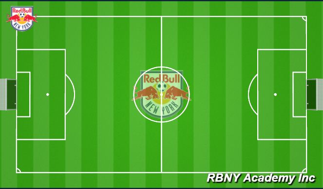 Football/Soccer Session Plan Drill (Colour): Screen 3
