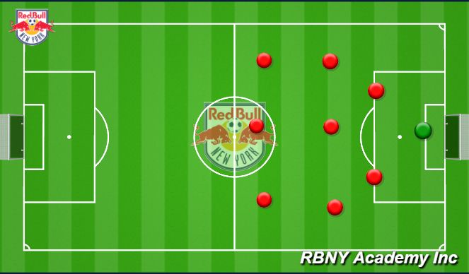 Football/Soccer Session Plan Drill (Colour): Screen 5