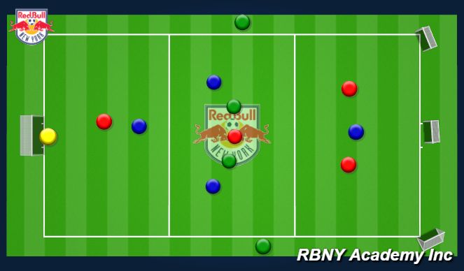 Football/Soccer Session Plan Drill (Colour): Screen 4