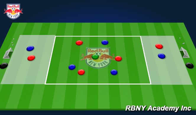 Football/Soccer Session Plan Drill (Colour): Positional Rondo (Progression)