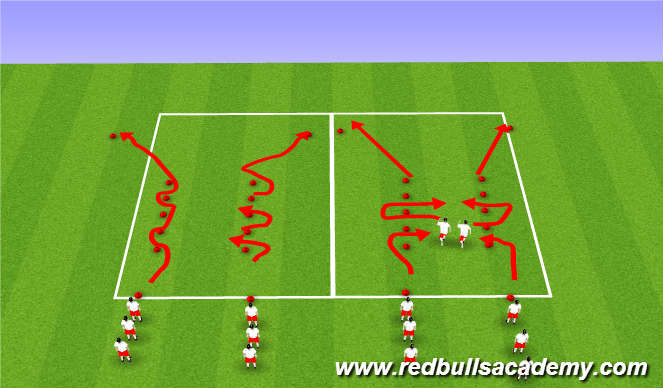 Football/Soccer Session Plan Drill (Colour): SHarpness/Footwork