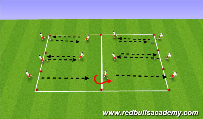 Football/Soccer Session Plan Drill (Colour): Passing/Receiving
