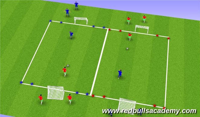 Football/Soccer Session Plan Drill (Colour): Stage 3