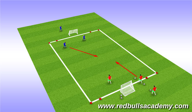 Football/Soccer Session Plan Drill (Colour): Stage 4