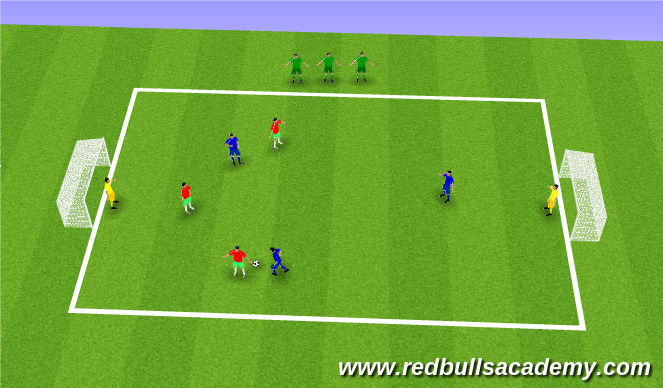 Football/Soccer Session Plan Drill (Colour): Small Sided Game